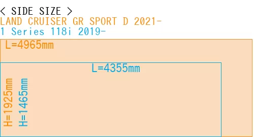 #LAND CRUISER GR SPORT D 2021- + 1 Series 118i 2019-